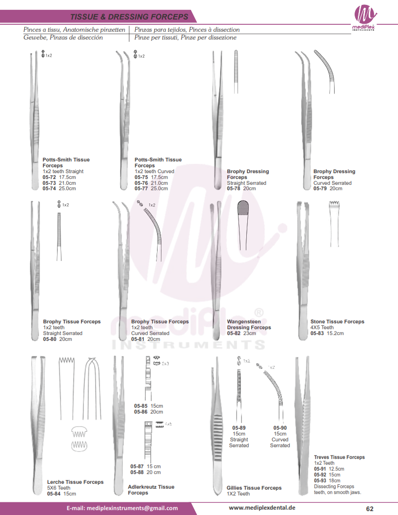 Mediplex Instruments